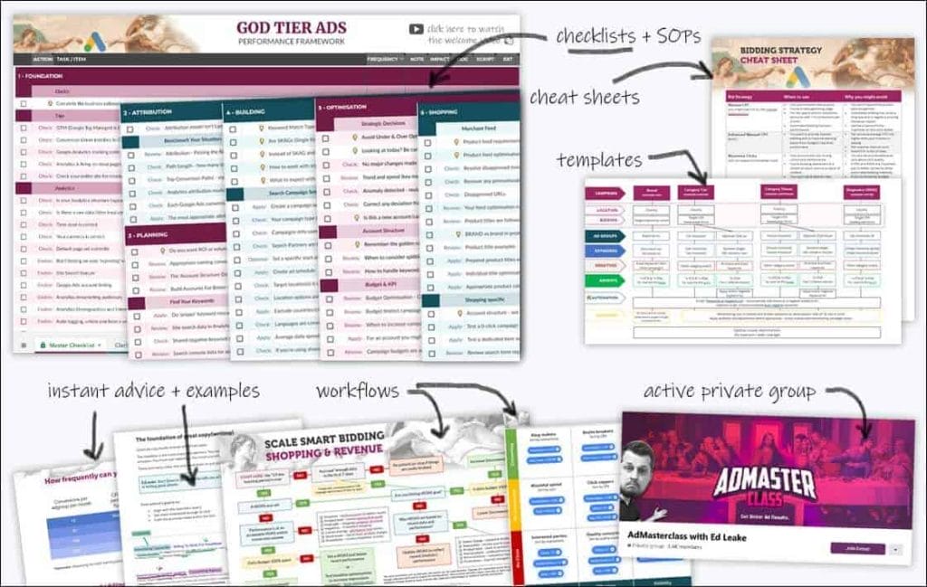 Ed Leake – God Tier Ads Framework+Bonuses Ed Leake – God Tier Ads Framework+Bonuses