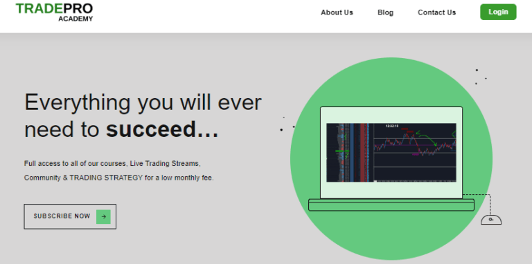 TradePro Academy – Options Trading and Order Flow Course