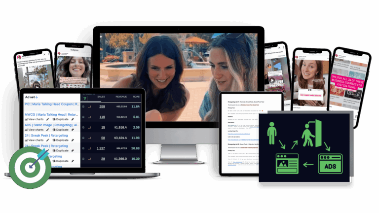 Maria Wendt – Ads Accelerator Our Retargeting Strategies